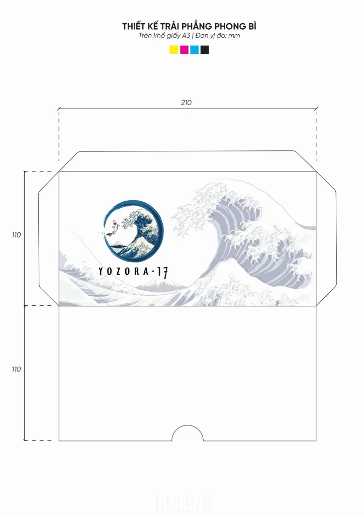 Design